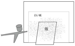 アクアチント